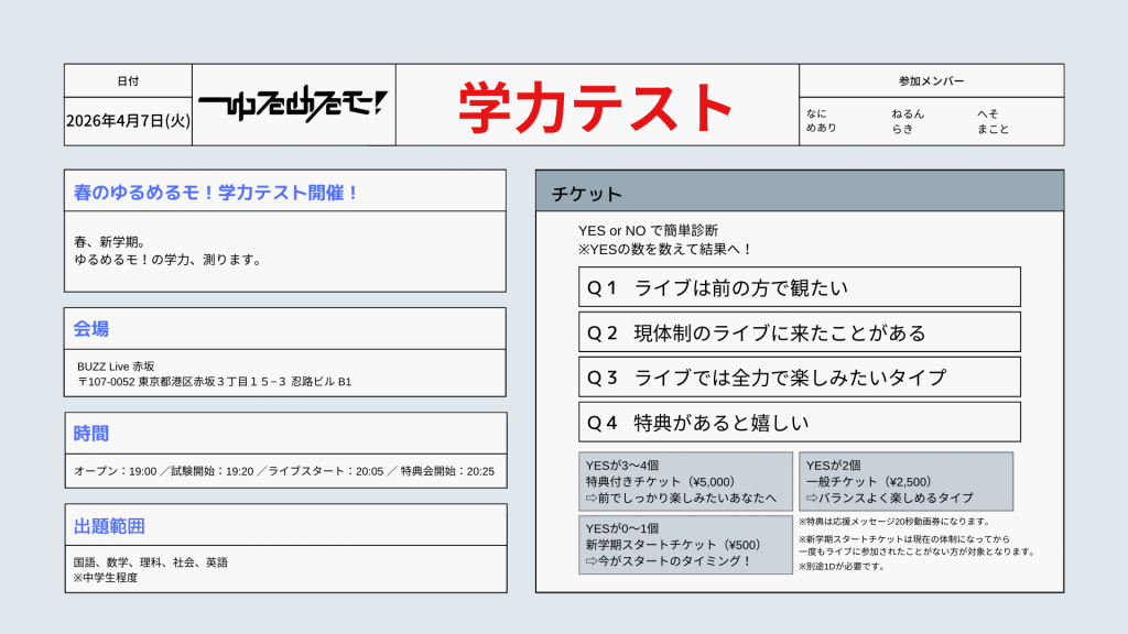 ゆるめるモ！学力テスト