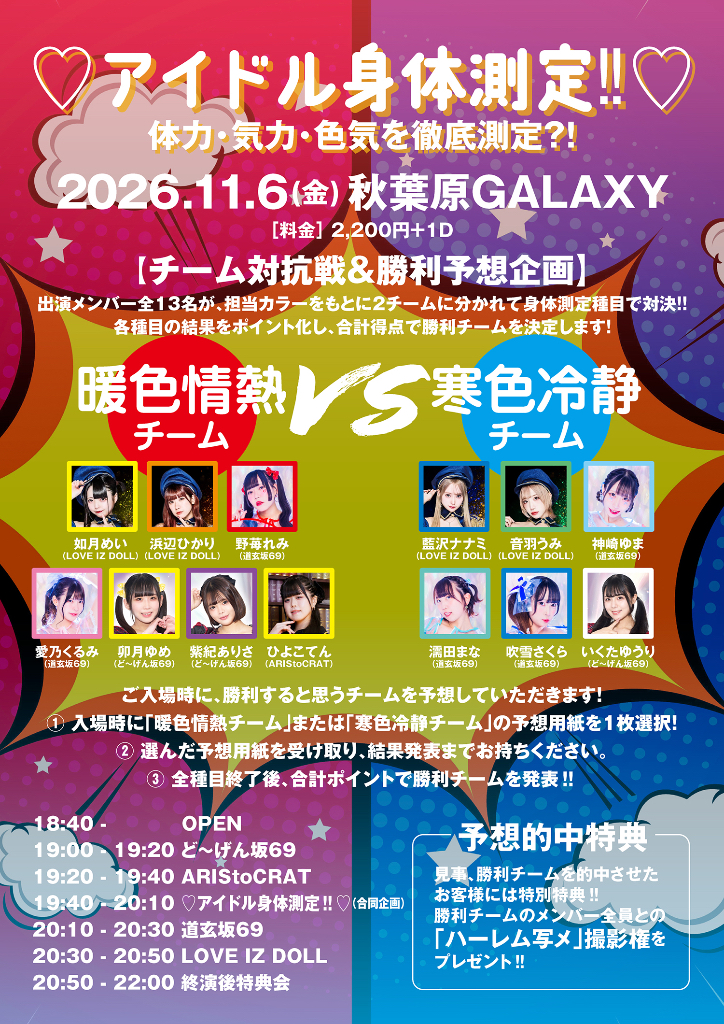 ♡アイドル身体測定‼♡ 体力・気力・色気を徹底測定⁈